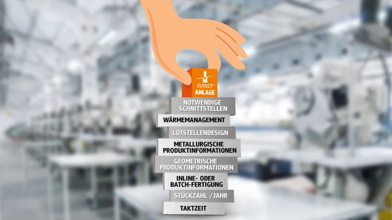 Warum EUTECT DE